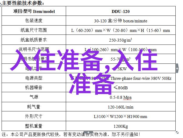 装修时最闹心的 6 大事很多人一开始就犯错头都要炸了